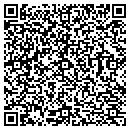 QR code with Mortgage Resources Inc contacts