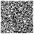 QR code with Capital Home Mortgage Corporation contacts
