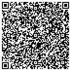 QR code with Service Mortgage Underwriters Inc contacts