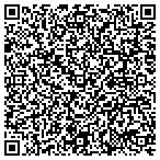 QR code with First National Bank Of Lawrence County contacts