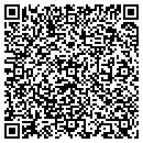 QR code with Medplus contacts