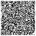 QR code with Patrick J Albritton MusicPublishing contacts