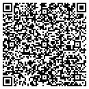 QR code with Synergy Homecare Of Norman contacts