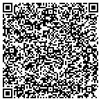 QR code with Synergy Homecare Of Silicon Valley contacts