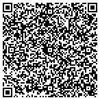 QR code with www.usedandrestored.s5.com contacts