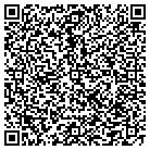QR code with Mountainside Family Healthcare contacts