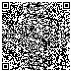 QR code with Front Street Capital Group Inc contacts