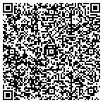 QR code with Fastest Cash Advance & Payday Loans of Badger contacts