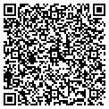 QR code with Richard Rofkahr contacts