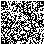 QR code with Sunshine State Loan Processing Inc contacts