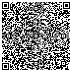 QR code with Helping Hands Scholarship Fund contacts