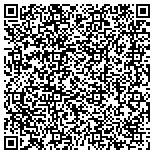 QR code with International Art Derivatives Exchange LLC contacts