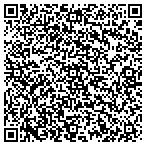 QR code with ALERT PROTECTIVE SERVICES contacts