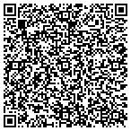 QR code with Ideal Solutions 4 U, Inc. contacts