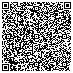 QR code with Jupiter Financial Services, Inc. contacts