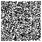 QR code with Main Source Capital, Corp contacts