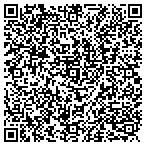 QR code with Patriot Capital Funding Group contacts