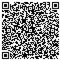 QR code with Richard Denapoli contacts