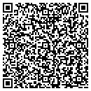 QR code with CIT Group/Industrial Fncng contacts