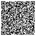 QR code with Paryanis Inc contacts