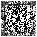 QR code with Sistah To Sistah Recovery House contacts