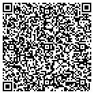 QR code with Miami Police Relief & Pension contacts