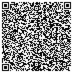 QR code with Greek Island Spice, Inc. contacts