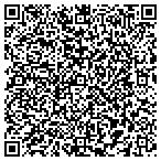 QR code with Atlantic Construction and Dev contacts