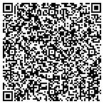 QR code with Mediterranean Of Bay Harbor contacts