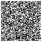 QR code with Business To Bus Newspapers Inc contacts