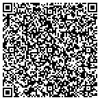 QR code with Eulers Cycling & Fitness Center contacts
