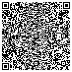 QR code with dagro international contacts