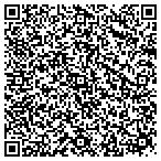 QR code with Miami Snacks And Beverages, LLC contacts
