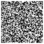QR code with Omega Group International contacts