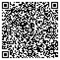 QR code with Lawnpros contacts