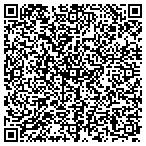 QR code with Invtervest Construction Of Jax contacts