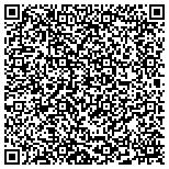 QR code with Nebraska Poultry Growers Nonstock Cooperative contacts