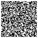 QR code with Mizner Realty Group Inc contacts