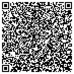 QR code with Lana Rickerts Curtain Call contacts