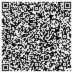QR code with Airesource International Corp contacts