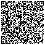 QR code with All Action Medical Supplies In contacts