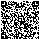 QR code with Millworx Inc contacts