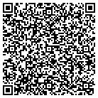 QR code with Monogram Builders Inc contacts