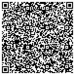 QR code with Servicesinwood.com   signs and furniture. contacts