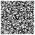 QR code with Variable Annuity Life Insur Co contacts