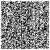 QR code with Soundwaves Audio Video Interiors Lakeland Winter Haven contacts