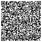 QR code with Personnel Human Resource Department contacts