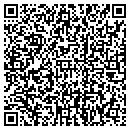QR code with Russ G Grant Co contacts