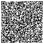 QR code with Signature Impressions Fort Laud contacts