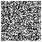 QR code with Retirement Strategies Plus Inc contacts